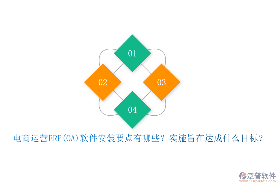 電商運營ERP(OA)軟件安裝要點有哪些？實施旨在達成什么目標(biāo)？