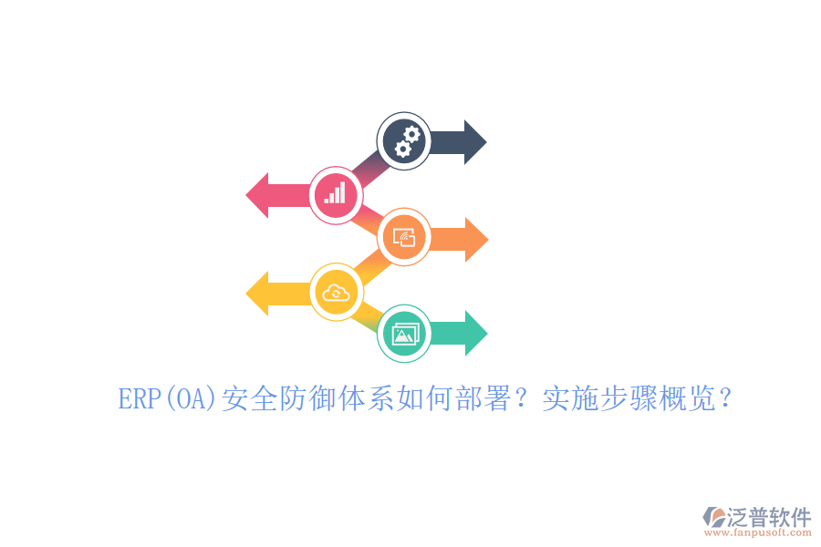 ERP(OA)安全防御體系如何部署？實(shí)施步驟概覽？