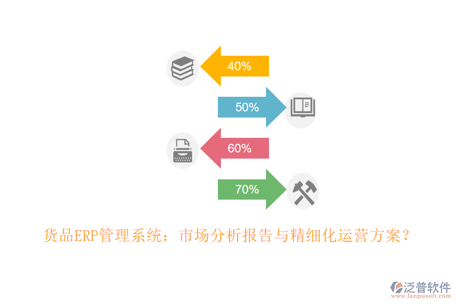貨品ERP管理系統(tǒng)：市場分析報(bào)告與精細(xì)化運(yùn)營方案？