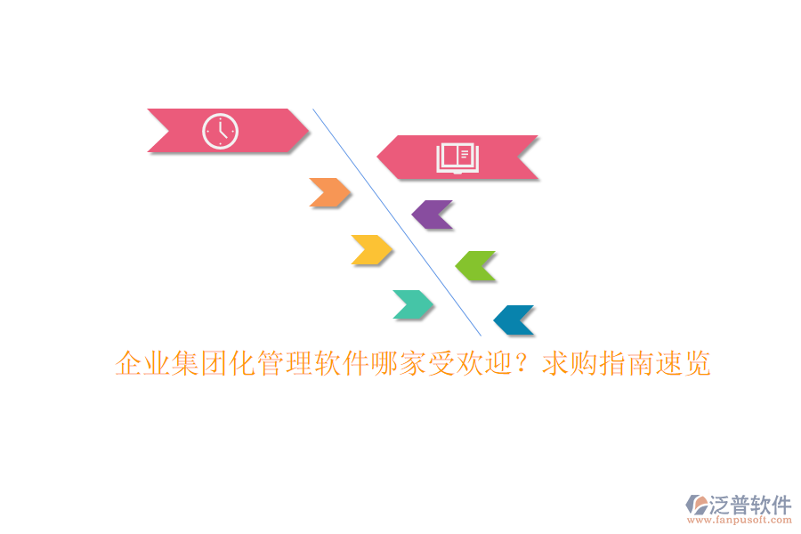 企業(yè)集團化管理軟件哪家受歡迎？求購指南速覽