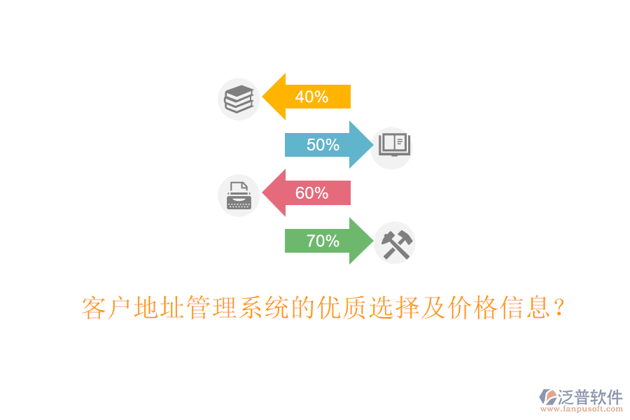 客戶地址管理系統(tǒng)的優(yōu)質(zhì)選擇及價(jià)格信息？