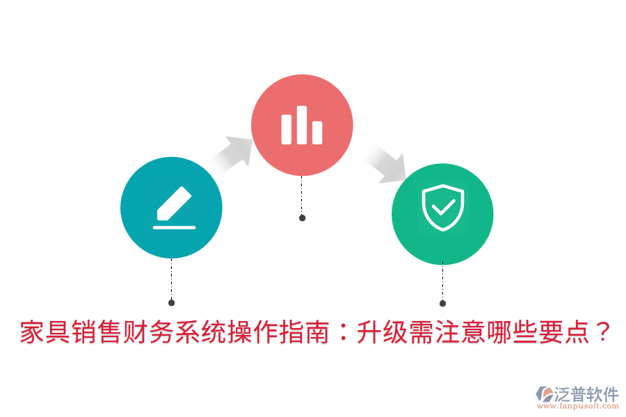  家具銷售財(cái)務(wù)系統(tǒng)操作指南：升級(jí)需注意哪些要點(diǎn)？