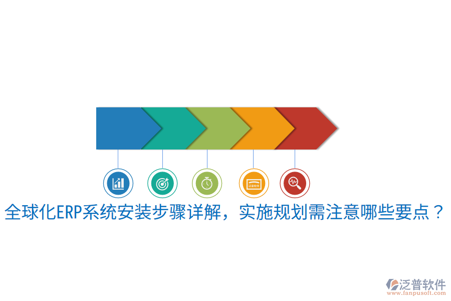  全球化ERP系統(tǒng)安裝步驟詳解，實施規(guī)劃需注意哪些要點？