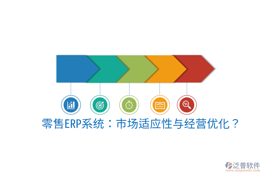  零售ERP系統(tǒng)：市場(chǎng)適應(yīng)性與經(jīng)營優(yōu)化？