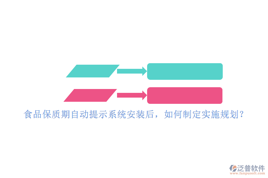 食品保質(zhì)期自動(dòng)提示系統(tǒng)安裝后，如何制定實(shí)施規(guī)劃？