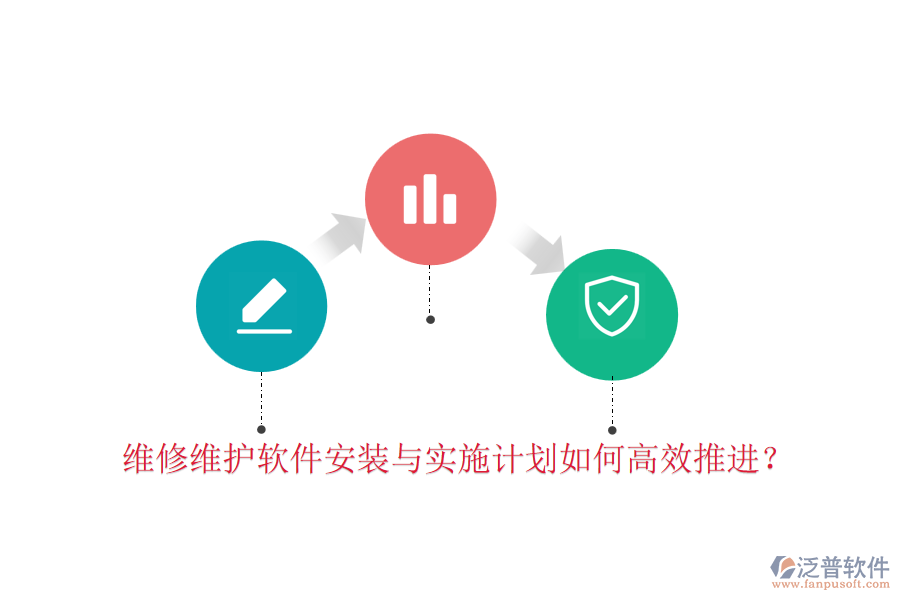 維修維護軟件安裝與實施計劃如何高效推進？