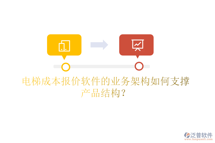 電梯成本報價軟件的業(yè)務架構如何支撐產(chǎn)品結構？