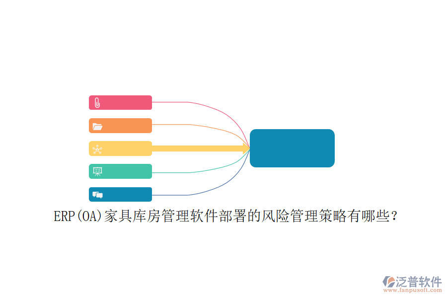 ERP(OA)家具庫(kù)房管理軟件部署的風(fēng)險(xiǎn)管理策略有哪些？