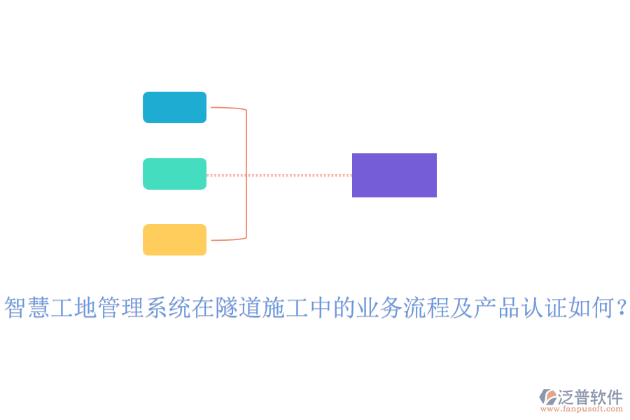 智慧工地管理系統(tǒng)在隧道施工中的業(yè)務(wù)流程及產(chǎn)品認(rèn)證如何？