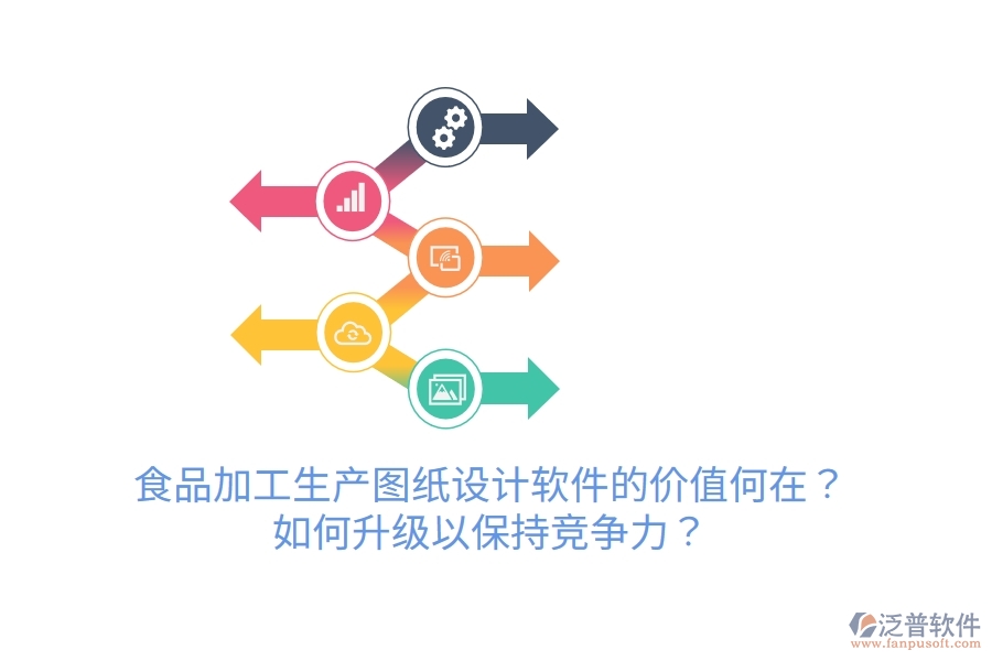 食品加工生產(chǎn)圖紙?jiān)O(shè)計(jì)軟件的價值何在？如何升級以保持競爭力？