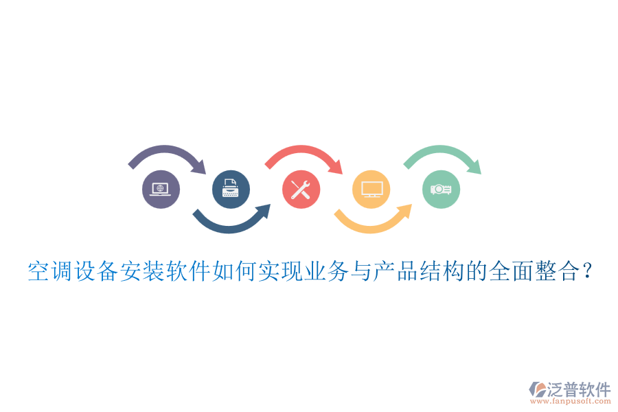 空調(diào)設(shè)備安裝軟件如何實現(xiàn)業(yè)務(wù)與產(chǎn)品結(jié)構(gòu)的全面整合？