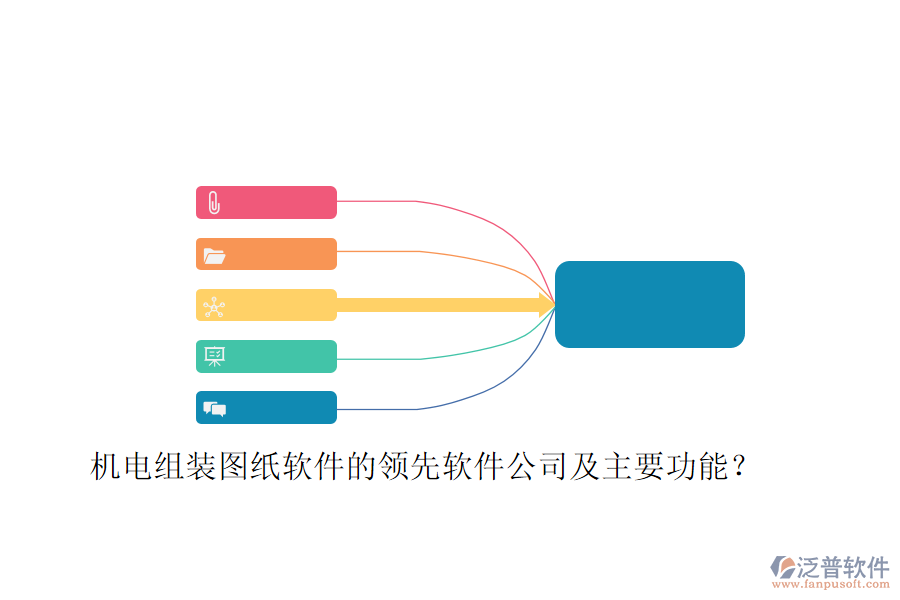 機電組裝圖紙軟件的領(lǐng)先軟件公司及主要功能？