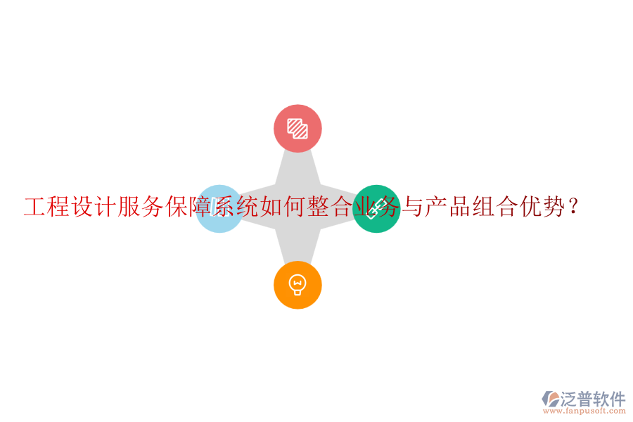 工程設(shè)計服務(wù)保障系統(tǒng)如何整合業(yè)務(wù)與產(chǎn)品組合優(yōu)勢？