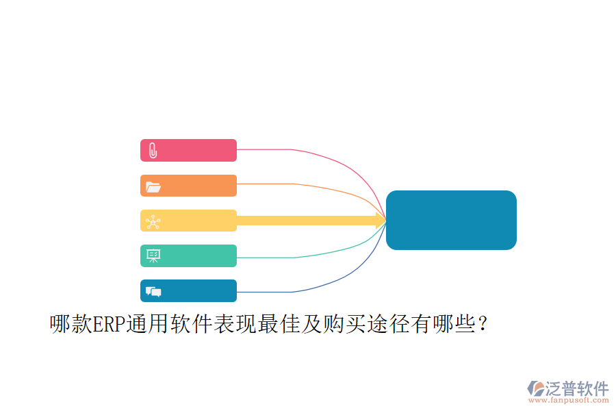 哪款ERP通用軟件表現(xiàn)最佳及購買途徑有哪些？