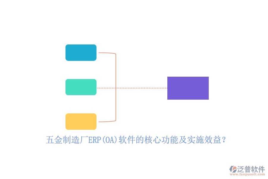 五金制造廠ERP(OA)軟件的核心功能及實(shí)施效益？
