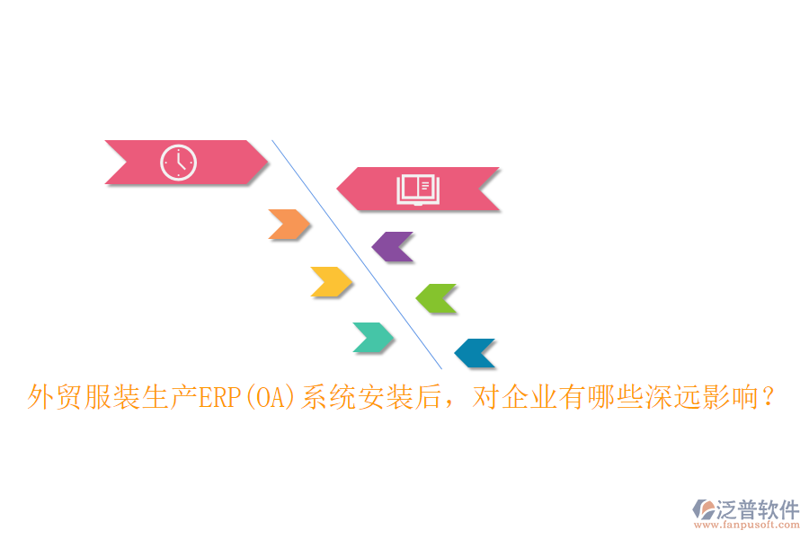 外貿(mào)服裝生產(chǎn)ERP(OA)系統(tǒng)安裝后，對(duì)企業(yè)有哪些深遠(yuǎn)影響？