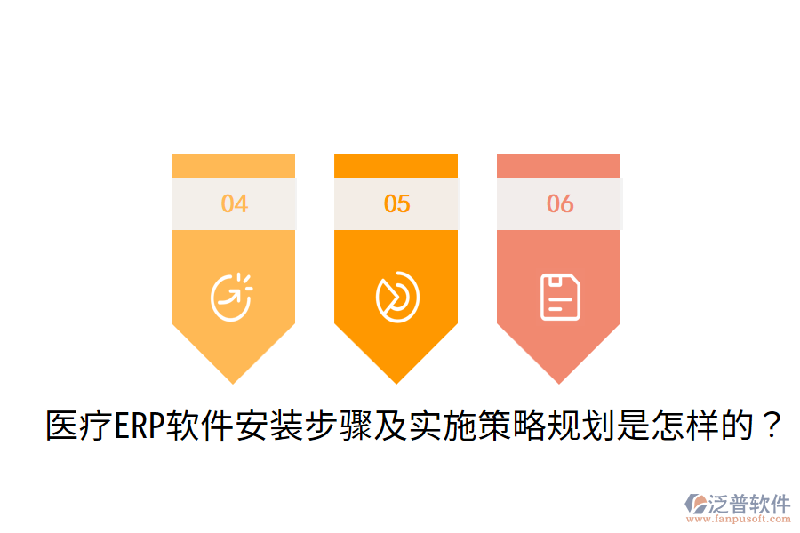  醫(yī)療ERP軟件安裝步驟及實(shí)施策略規(guī)劃是怎樣的？