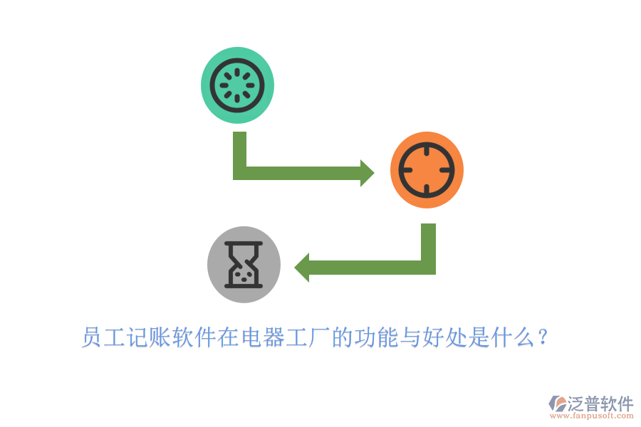 員工記賬軟件在電器工廠的功能與好處是什么？