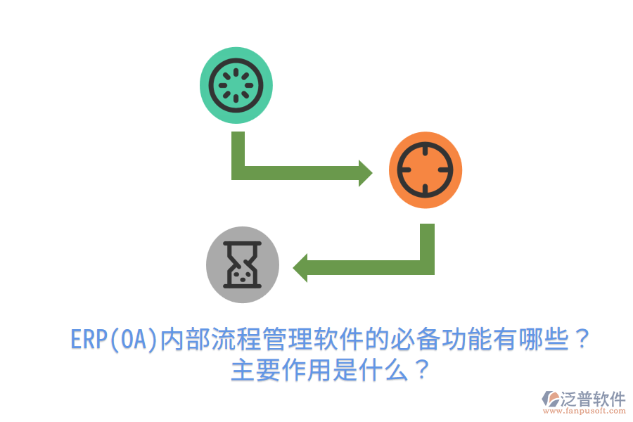 ERP(OA)內(nèi)部流程管理軟件的必備功能有哪些？主要作用是什么？