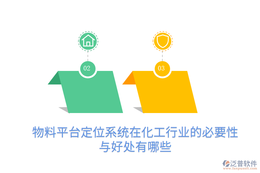 物料平臺定位系統(tǒng)在化工行業(yè)的必要性與好處有哪些？