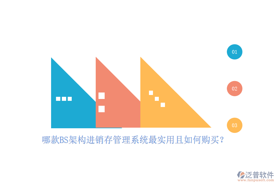 哪款BS架構(gòu)進銷存管理系統(tǒng)最實用且如何購買？