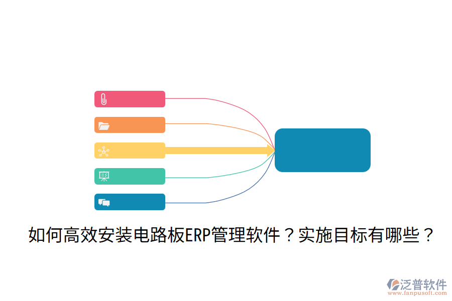  如何高效安裝電路板ERP管理軟件？實(shí)施目標(biāo)有哪些？