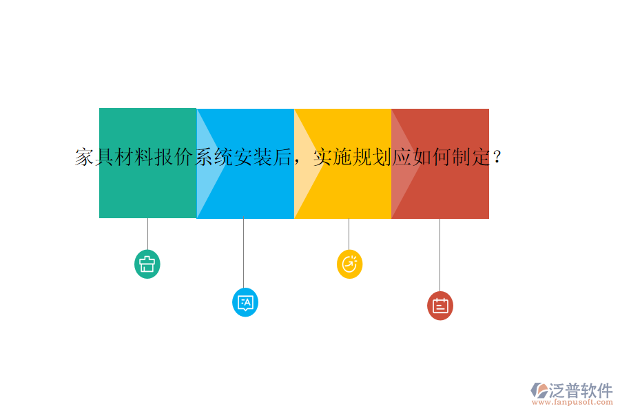 家具材料報價系統(tǒng)安裝后，實施規(guī)劃應如何制定？