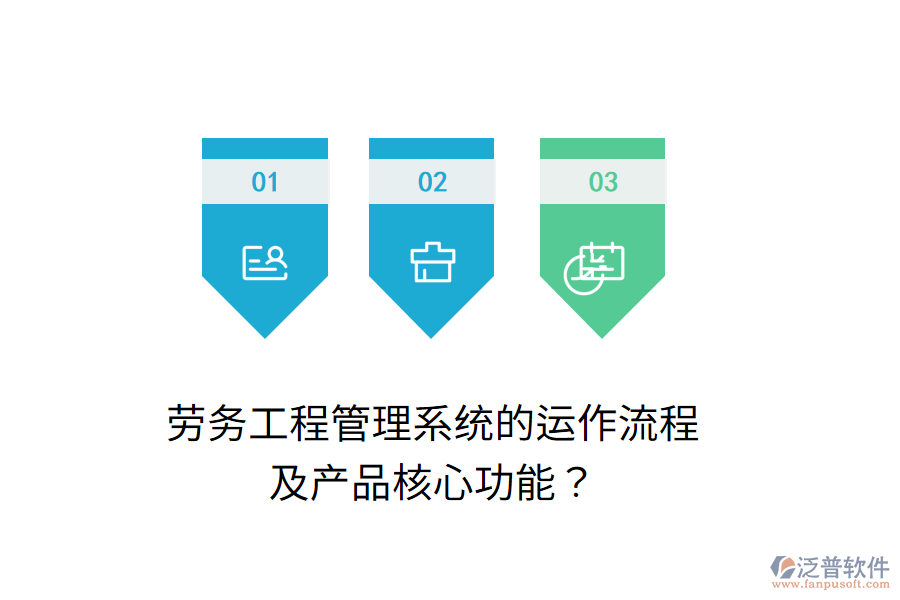 勞務(wù)工程管理系統(tǒng)的運(yùn)作流程及產(chǎn)品核心功能？