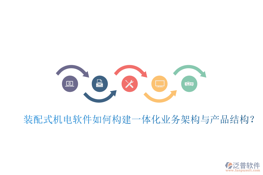 裝配式機(jī)電軟件如何構(gòu)建一體化業(yè)務(wù)架構(gòu)與產(chǎn)品結(jié)構(gòu)？