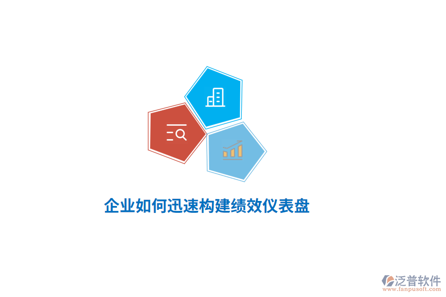 企業(yè)如何迅速構(gòu)建績效儀表盤？