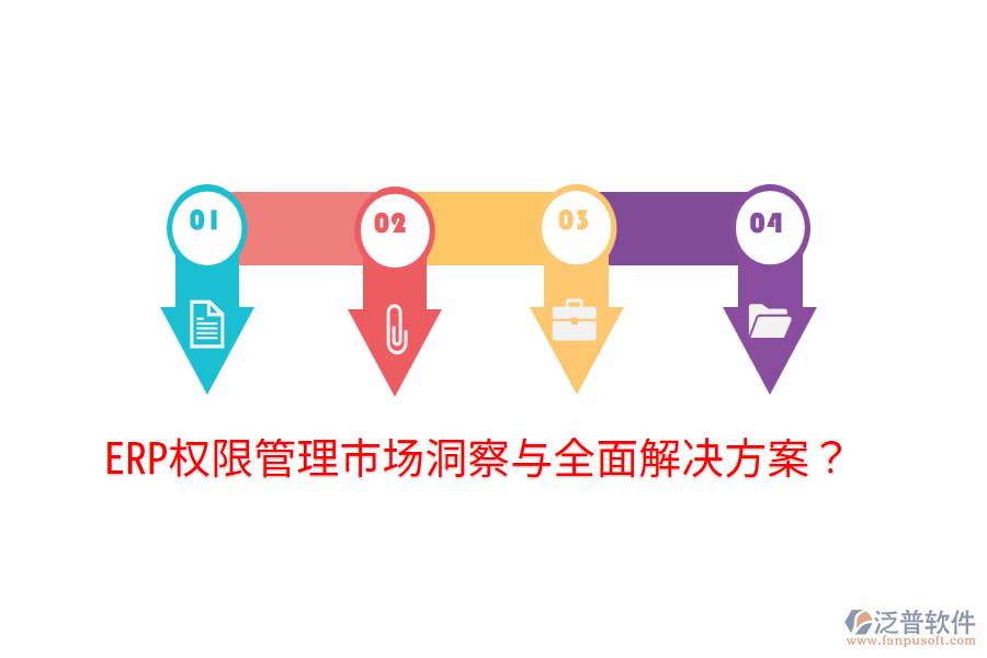  ERP權(quán)限管理市場洞察與全面解決方案？