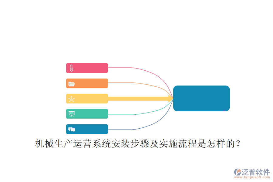 機(jī)械生產(chǎn)運(yùn)營系統(tǒng)安裝步驟及實(shí)施流程是怎樣的？