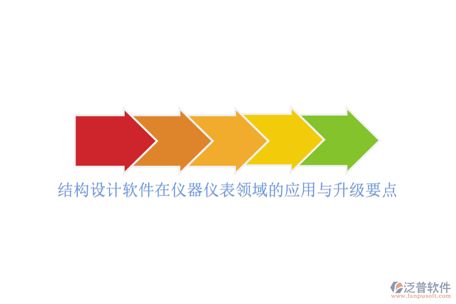 結(jié)構(gòu)設計軟件在儀器儀表領(lǐng)域的應用與升級要點