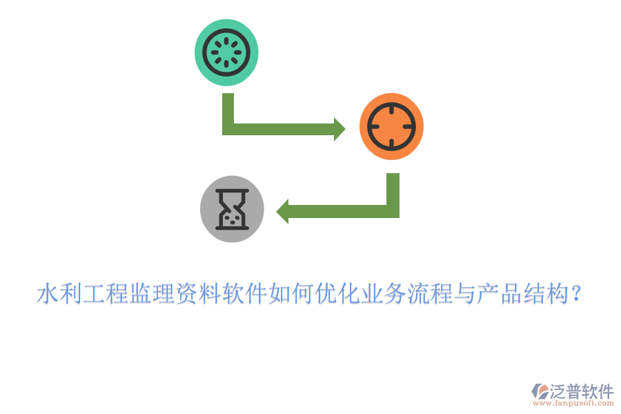 水利工程監(jiān)理資料軟件如何優(yōu)化業(yè)務(wù)流程與產(chǎn)品結(jié)構(gòu)？