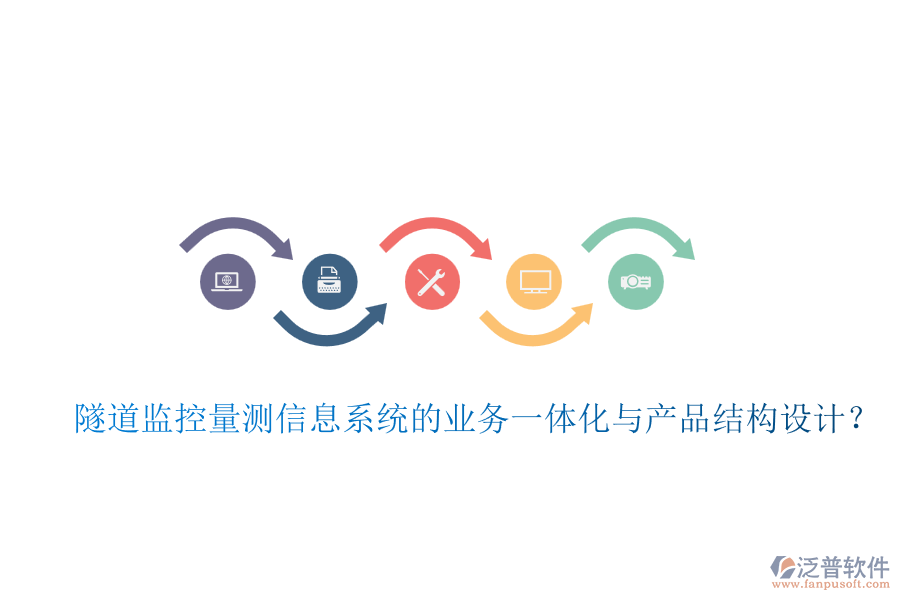 隧道監(jiān)控量測(cè)信息系統(tǒng)的業(yè)務(wù)一體化與產(chǎn)品結(jié)構(gòu)設(shè)計(jì)？
