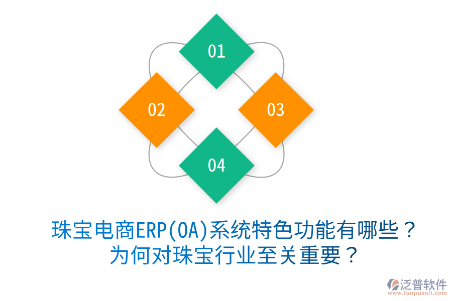  珠寶電商ERP(OA)系統(tǒng)特色功能有哪些？為何對珠寶行業(yè)至關(guān)重要？