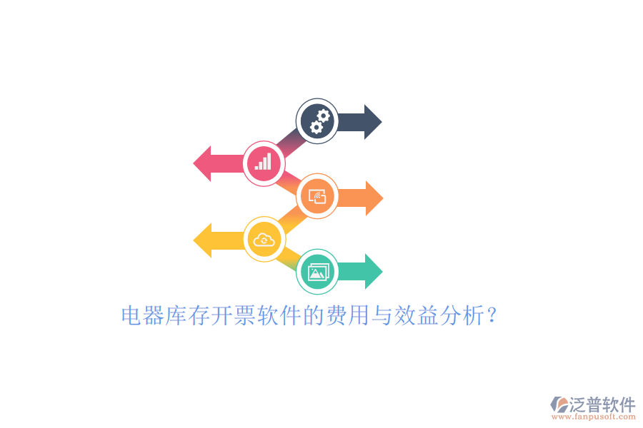 電器庫存開票軟件的費用與效益分析？