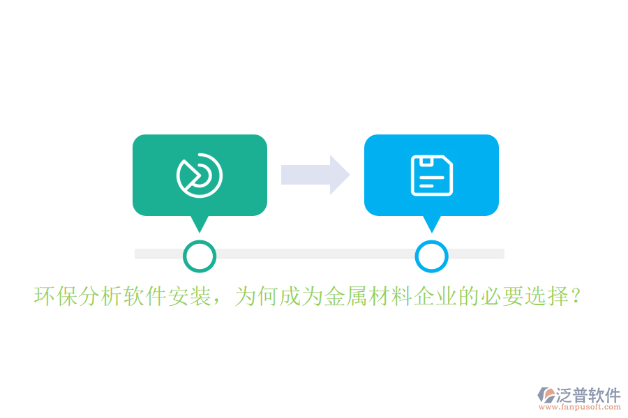環(huán)保分析軟件安裝，為何成為金屬材料企業(yè)的必要選擇？