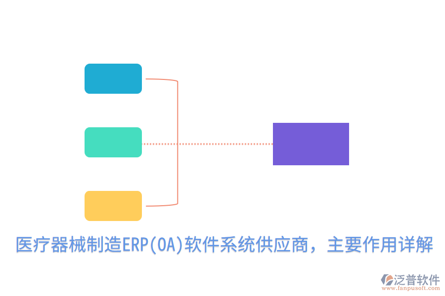  醫(yī)療器械制造ERP(OA)軟件系統(tǒng)<a href=http://digitaldepost.com/fanpupm/gysgl/ target=_blank class=infotextkey>供應(yīng)商</a>，主要作用詳解