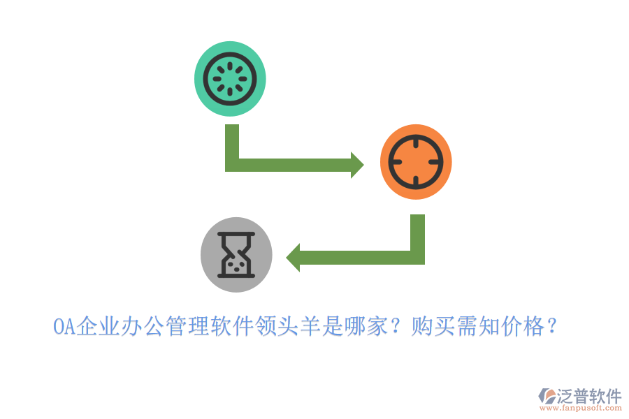 OA企業(yè)辦公管理軟件領(lǐng)頭羊是哪家？購買需知價格？