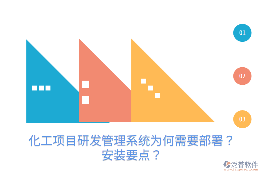  化工項目研發(fā)管理系統(tǒng)為何需要部署？安裝要點？
