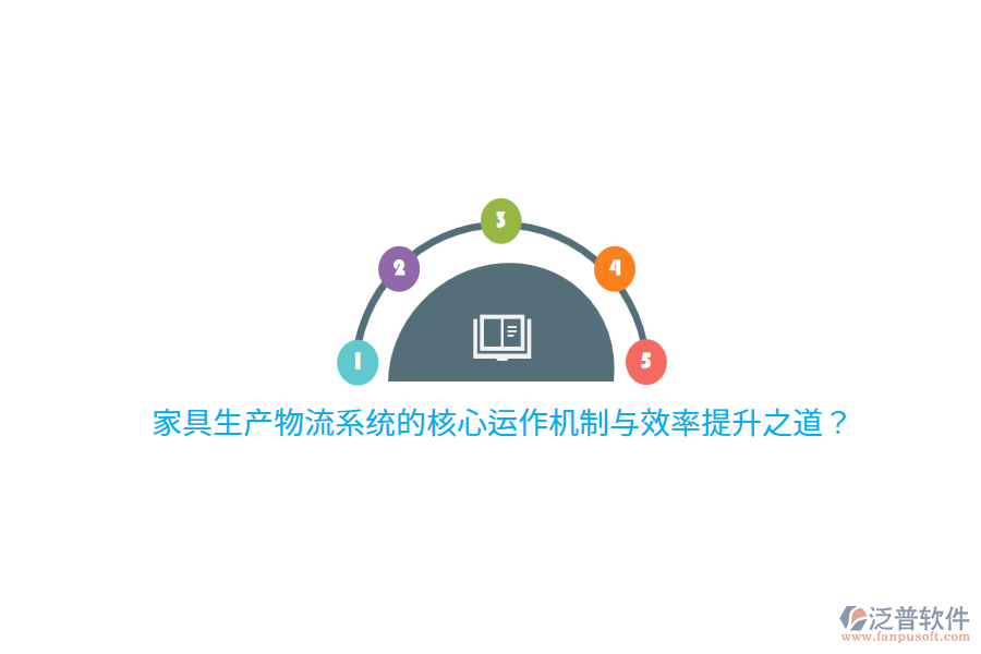 家具生產(chǎn)物流系統(tǒng)的核心運作機制與效率提升之道？