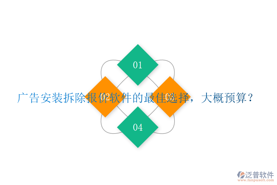 廣告安裝拆除報(bào)價(jià)軟件的最佳選擇，大概預(yù)算？
