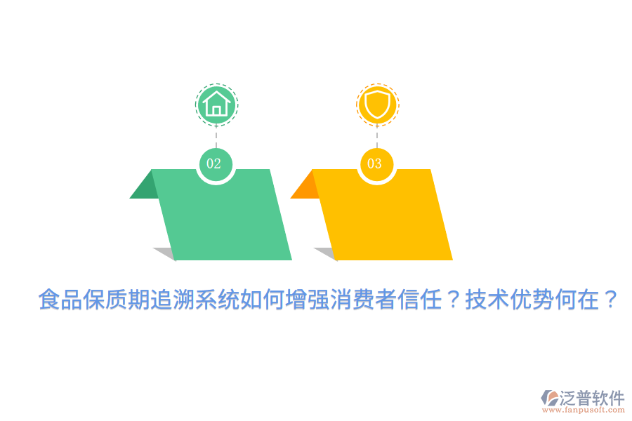 食品保質(zhì)期追溯系統(tǒng)如何增強消費者信任？技術(shù)優(yōu)勢何在？