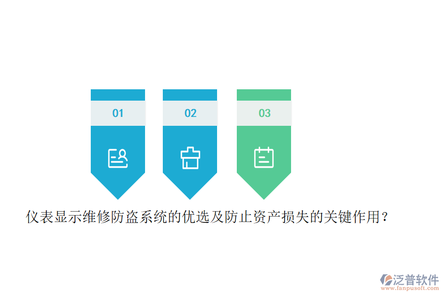 儀表顯示維修防盜系統(tǒng)的優(yōu)選及防止資產(chǎn)損失的關(guān)鍵作用？