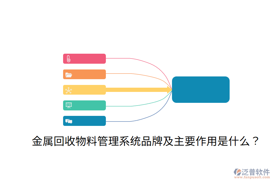 金屬回收物料管理系統(tǒng)品牌及主要作用是什么？