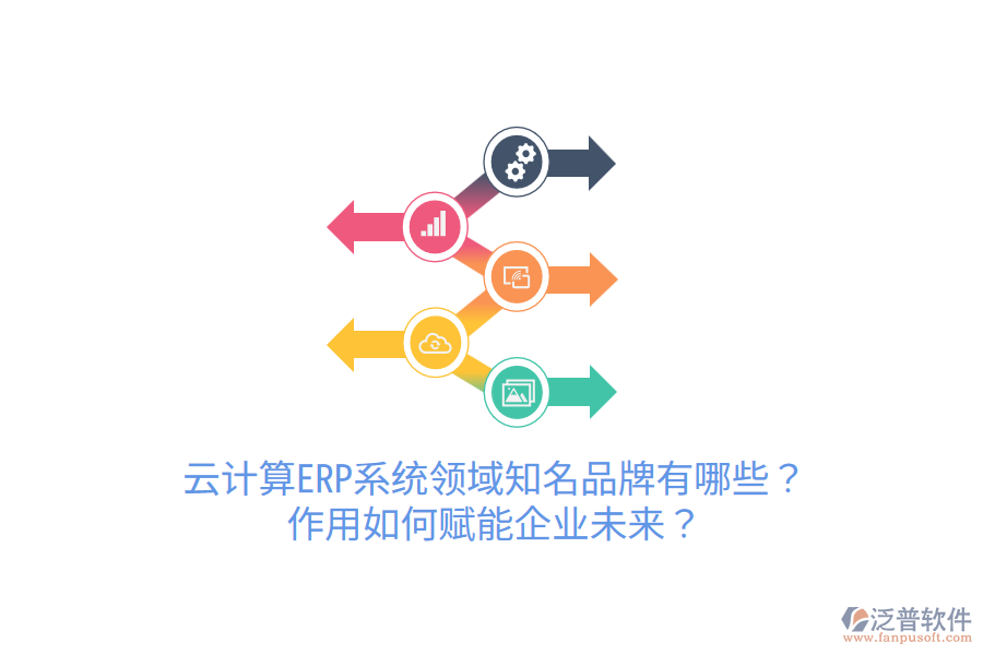  云計(jì)算ERP系統(tǒng)領(lǐng)域知名品牌有哪些？作用如何賦能企業(yè)未來？