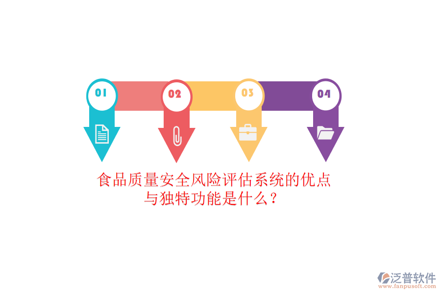 食品質(zhì)量安全風(fēng)險(xiǎn)評估系統(tǒng)的優(yōu)點(diǎn)與獨(dú)特功能是什么？