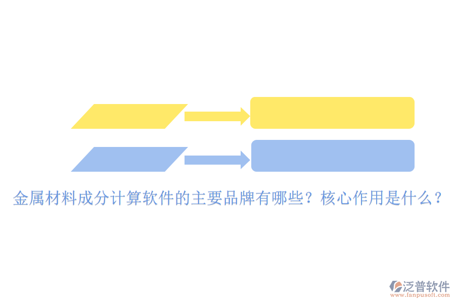 金屬材料成分計(jì)算軟件的主要品牌有哪些？核心作用是什么？