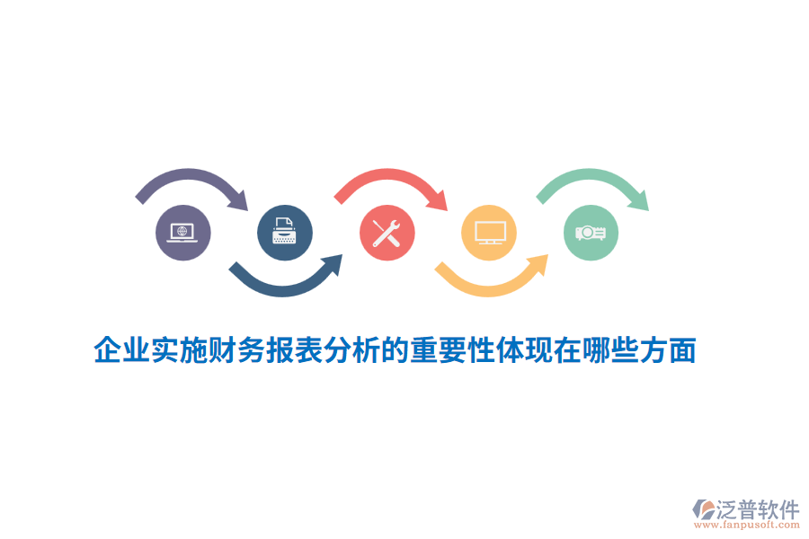 企業(yè)實(shí)施財(cái)務(wù)報(bào)表分析的重要性體現(xiàn)在哪些方面？